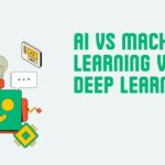 AI vs Machine Learning vs Deep Learning
